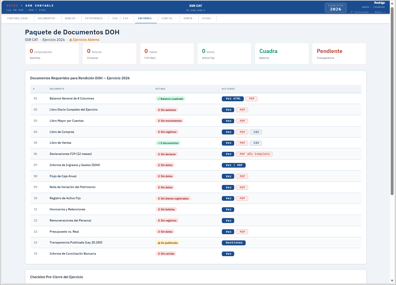 Paquete DOH — SSR Contable